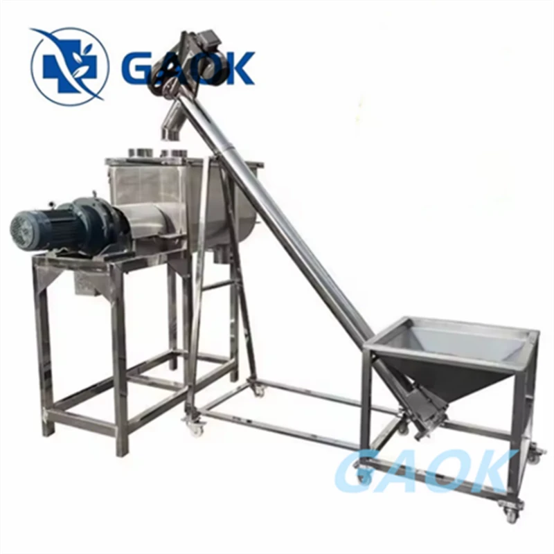 Animal Feed Mixer factory Animal Feed Mixer factory